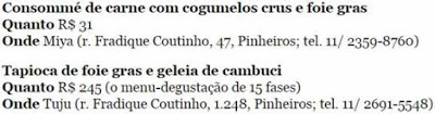 Onde comer Foie Gras em São Paulo antes de acabar